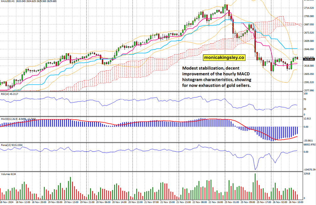 克而瑞物管：7月TOP50企业新增合约面积约6968万平方米 新增第三方拓展规模6242万平方米
