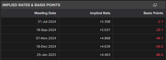 Counterpoint Research:5月中国市场智能手机平均电池容量同比增长11% 居全球首位