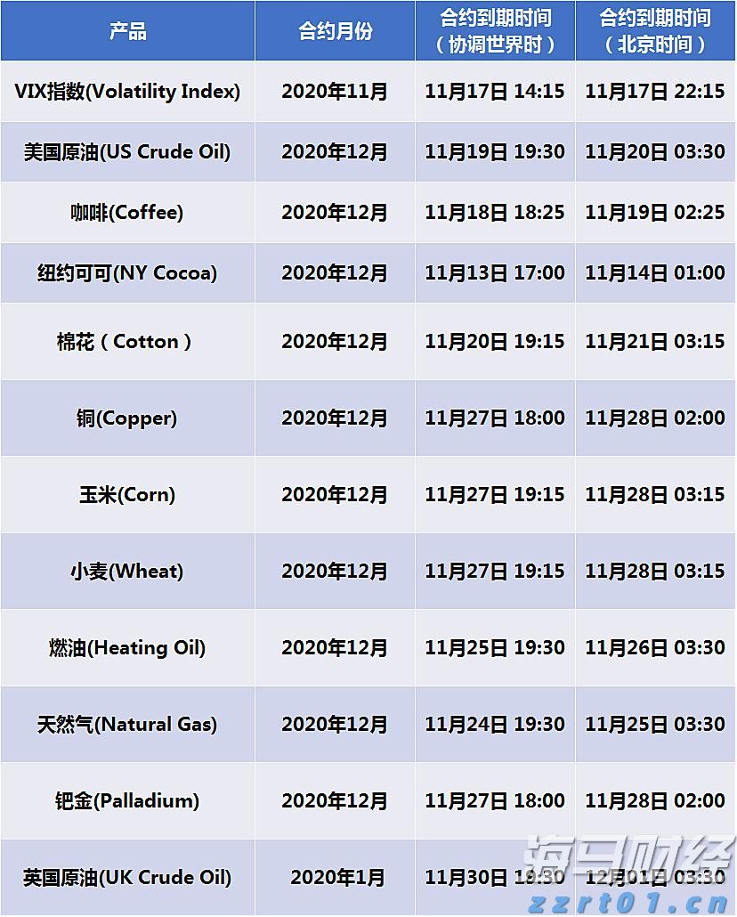 加沙地带卫生部门呼吁保护医院和医务人员安全