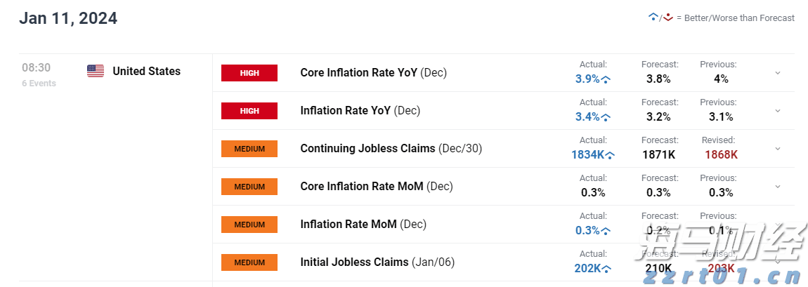 上海市市场监管局公布社区团购价格违法等典型案例