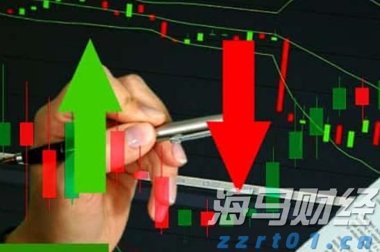 Q1财报后的好未来(TAL.US)：股价历经近3个月横盘，离突破或只差临门一脚
