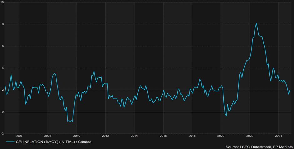人工智能初创公司Anthropic计划融资，估值或达到1700亿美元