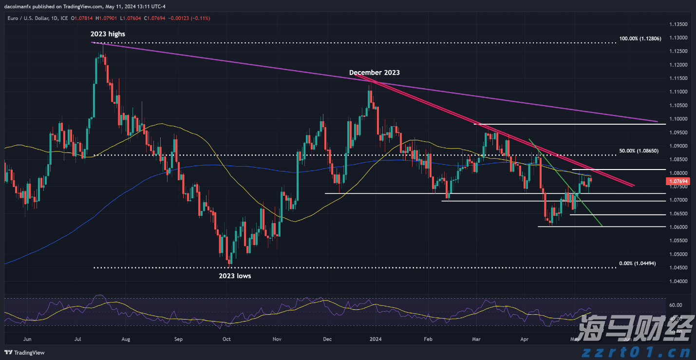 兴业银行合肥分行:绿色金融润江淮 共绘生态新画卷