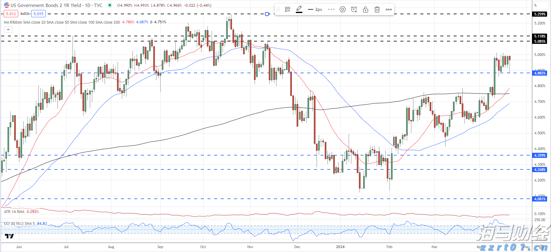 工商银行马鞍山含山支行成功举办 住房公积金惠民惠企政策暨工行金融产品宣讲会