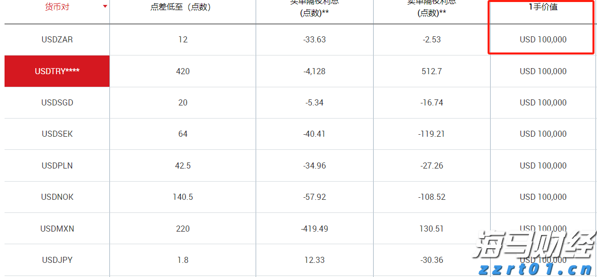 市场监管部门抽检饮料11.19万批次，不合格率0.57%
