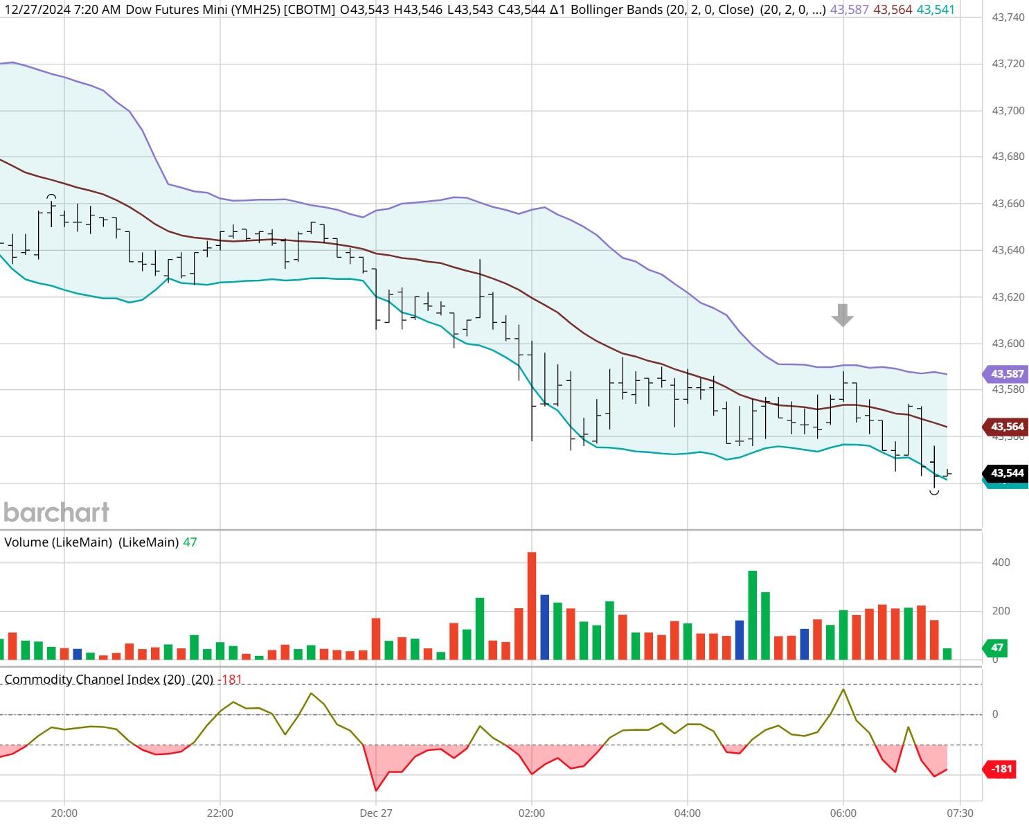 兴业银行助力首批科技创新债券发行