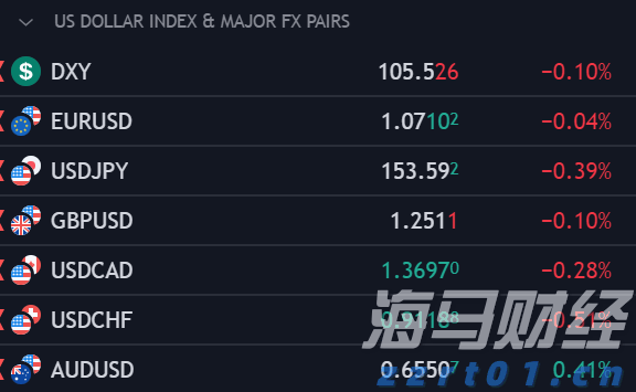 兴业银行绿色贷款余额超万亿元